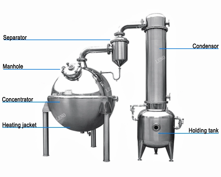 Leno Price Stainless Steel Efficient Extraction Spherical Multi-Effect Concentrator Oil Juice Ketchup Meat Sauce Honey Food Grade Vacuum Evaporator